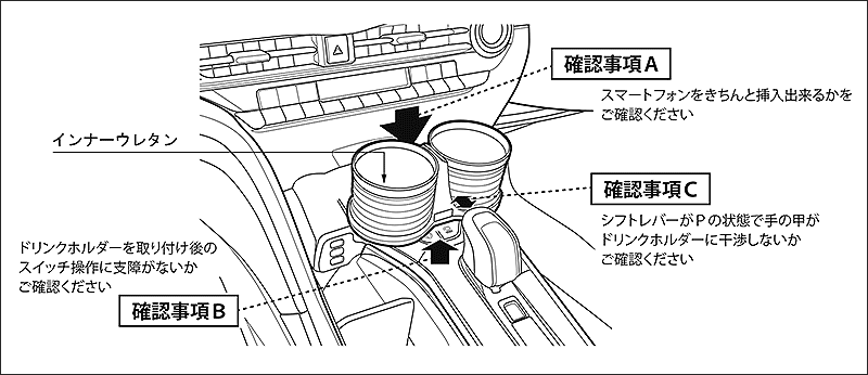 ALCABO (アルカボ) トヨタ クライン用ドリンクホルダー、AL-T123。装着注意点